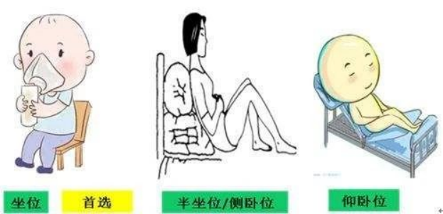 儿童雾化器怎么使用儿童雾化吸入治疗要注意的细节，看完你就明白了_https://www.jmylbn.com_新闻资讯_第5张